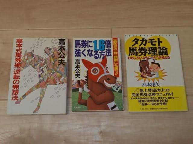 高本式サイン理論をキーワード分析ツールで開発したら